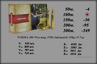 Norma .300Win.Mag FMJ Jaktmatch.