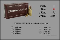 Nosler 325 WSM. AccuBond.